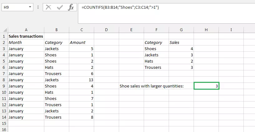Imagen: Captura de pantalla de una tabla Excel con la función CONTAR.SI.CONJUNTO